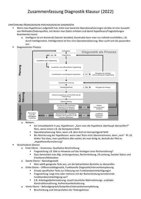 Diagnostik Zusammenfassung Zusammenfassung Diagnostik Klausur 2022