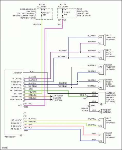 Stereo Wire Diagram For Nissan Altima Nissan Car Stereo