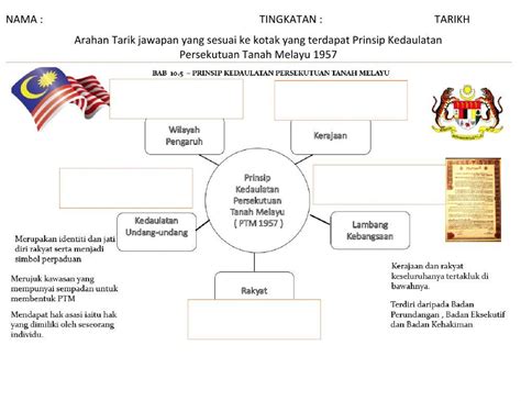 Bab 10 Pemasyhuran Kemerdekaan Worksheet Live Worksheets