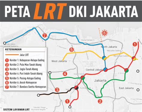 LRT a.k.a Light Rail Transit a.k.a Kereta Ringan ~ Coretan Iseng