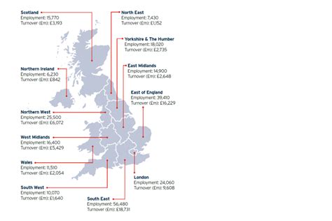 Life Sciences Sector Deal 2 2018 GOV UK