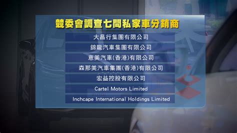 七間私家車分銷商保用條款涉違競爭條例 擬承諾不執行條款 Now 新聞