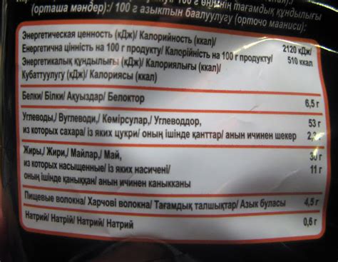Новые Lay's Max со вкусом «Пицца 4 сыра» — BRANDS AROUND