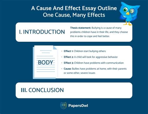 How To Write Cause And Effect Essay Writing Guide PapersOwl