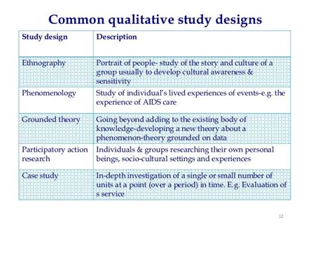 Evaluation Research Definition And Example