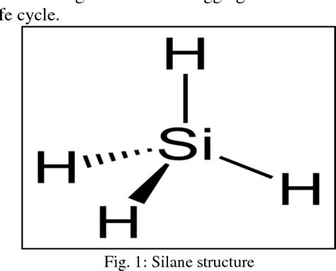 Figure 1 From Comparison Of Sbs Crumbled Rubber And Zycotherm On Vg