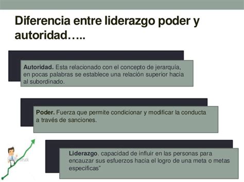 EL LIDERAZGO PODER Y AUTORIDAD EN LAS ORGANIZACIONES EL LIDERAZGO