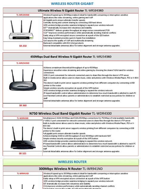 TP Link Guide | PDF | Wireless Lan | Wi Fi