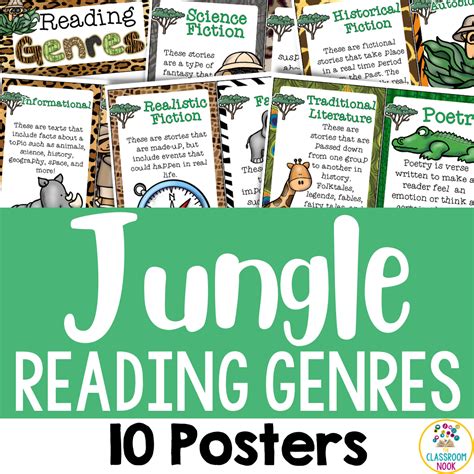 Jungle Safari Theme 10 Reading Genre Posters Bulletin Board Set — The Classroom Nook