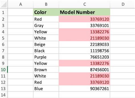 How To Highlight Duplicates In Excel Excel University