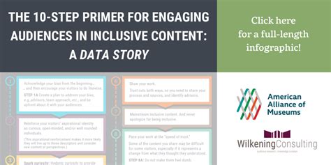 10-Step Primer from Audiences and Inclusion - Poster/Printable ...