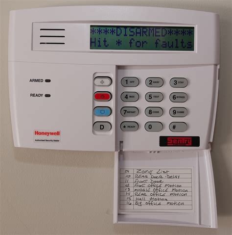 Alarm System Business - Security Guards Companies