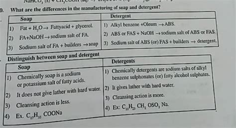 What Are The Differences In The Manufacturing Of Soap And Detergent D