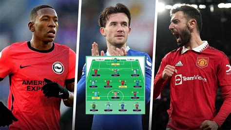 Fpl Wildcard Tips Our Complete Fantasy Football Squad For Double