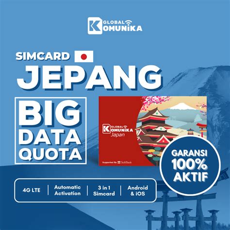 Jual SIM CARD JEPANG UNLIMITED UNLIMITED JAPAN SIMCARD Shopee Indonesia