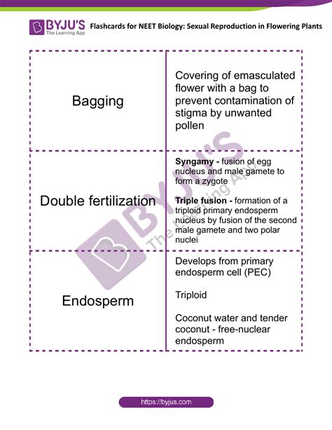 Neet Biology Flashcards Sexual Reproduction In Flowering Plants Download Printable Pdf