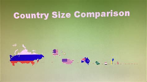 Country Size Comparison Youtube