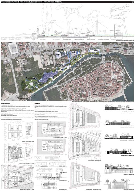 Društvo arhitekata Splita Rezultati projektnog natječaja za izradu