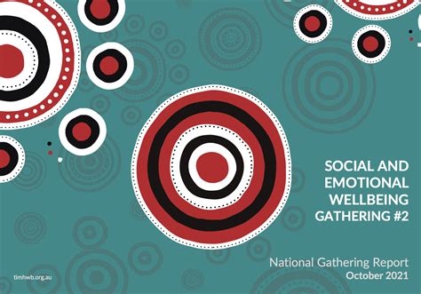 2021 Social And Emotional Wellbeing Gathering 2 Cbpatsisp