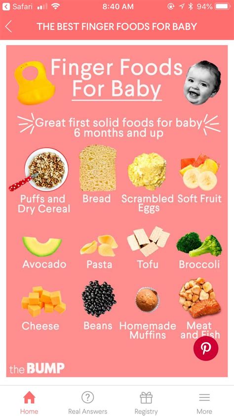 Pin By Maya Gowaily On Baby Things Baby Food Recipes Baby First