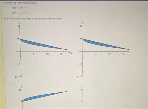 Solved Consider The Following Equations F X X 5g X 41x 5 Chegg