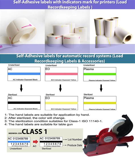 Monitoring With Chemical Autoclave Indicator Cards And Reliable Method