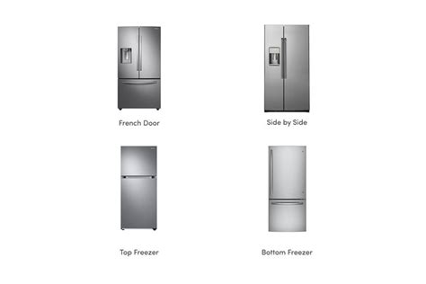 Refrigerator Dimensions: What is the Standard Size of a Refrigerator ...