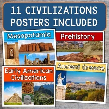 Ancient Civilizations Posters + Timeline Bundle by Mr and Mrs Social ...