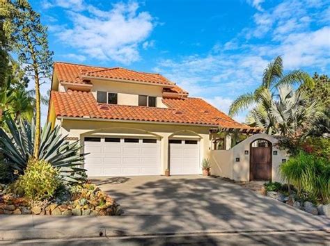 San Diego Real Estate - San Diego CA Homes For Sale | Zillow