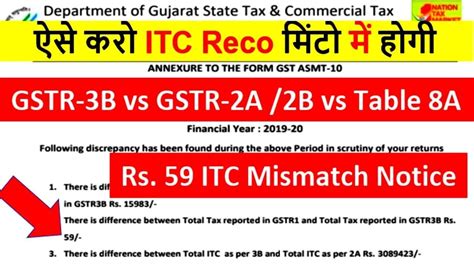 ऐस कर ITC Reco मट म हग GSTR 3B vs GSTR 2A 2B vs Table 8A