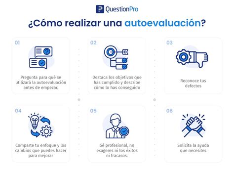 AUTOEVALUACIÓN