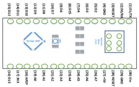 Schematic Diagram Of Arduino Nano - Circuit Diagram