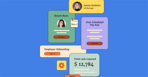 Best Hr Software For Payroll Reviewed Compared For People