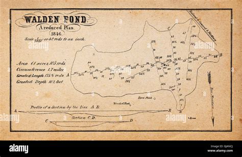 Map Of Walden Pond By Henry David Thoreau Stock Photo Alamy