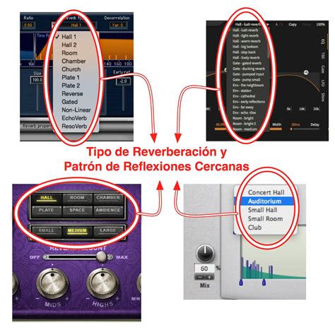 Los 4 Parámetros Principales de un Reverberador Reverb