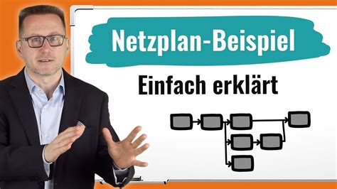 Netzplan Einfach Erkl Rt Ein Beispiel Mit Vorw Rts Und