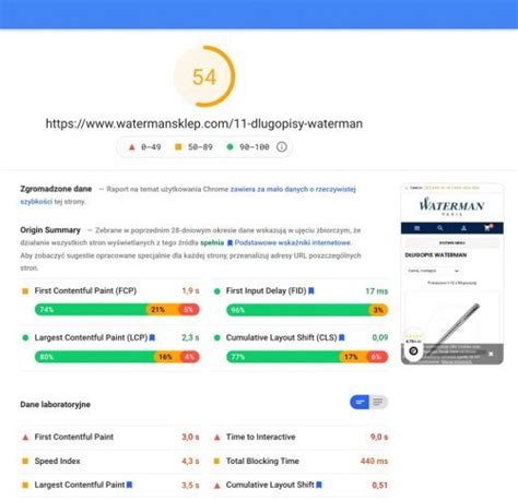 Optymalizacja Cls Cumulative Layout Shift Pod Core Web Vitals Na