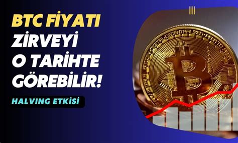 Bitcoin ATH Yapacak mı O Tarih için Yüzde 85 İhtimal Verildi Paratic