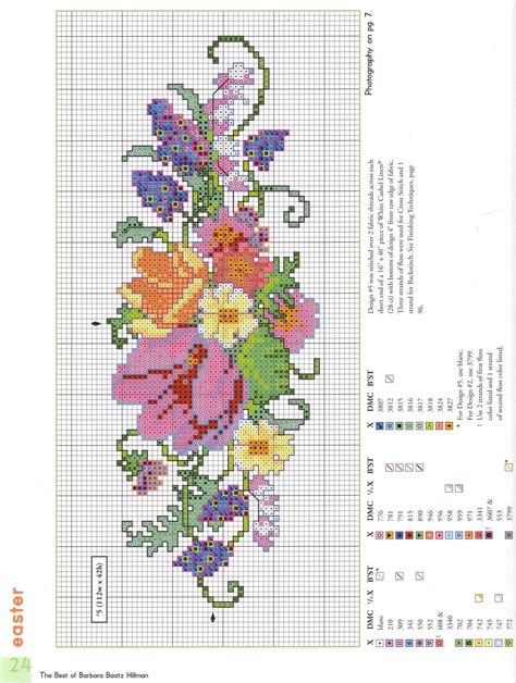 Moldes De Rosas En Punto De Cruz Conmoldes