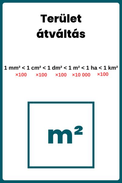 Terület mértékegység táblázat TopÁtváltás hu