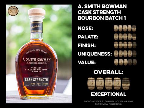 A Smith Bowman Cask Strength Bourbon Batch 1 Review Breaking Bourbon