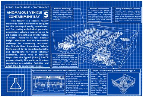 Reachs Blueprint Folder Scp Foundation