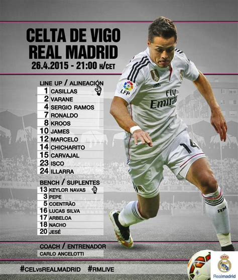 CONFIRMED lineups: Celta de Vigo vs Real Madrid, La Liga 2015 ...