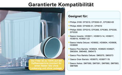 Fiitas Aqua Clean Filter für Philips Kaffeevollautomat CA6903 Aquaclean