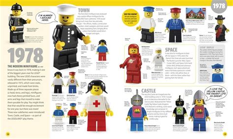 history of LEGO Idées lego Rendre hommage Figurine lego