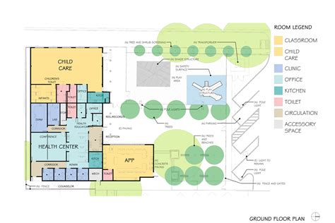 High School Building Plans