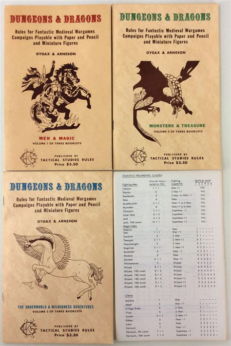 Let's Read! Original Dungeons Dragons (1974) From The POV, 58% OFF