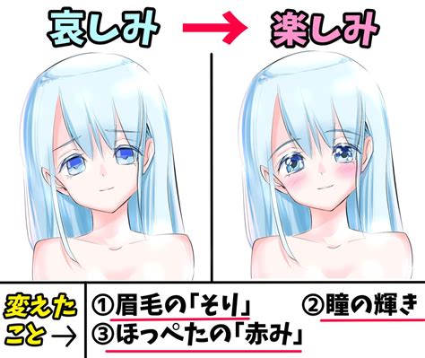 【模写とは】絵の初心者におすすめ！最強に上達する【4つのコツ】が効果ありすぎ！ 画力ゼロからはじめるイラスト漫画生活 Character