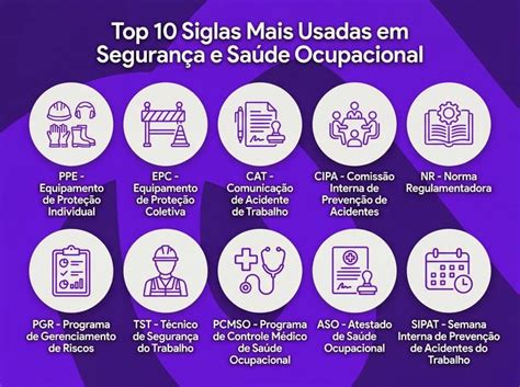 Siglas De Segurança Do Trabalho - Siglas de segurança do trabalho: conheça as principais