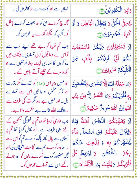 Surah Anfal